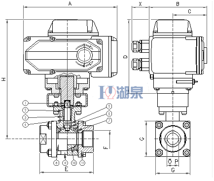 電動絲扣球閥Q911F-16P型號，圖片，原理